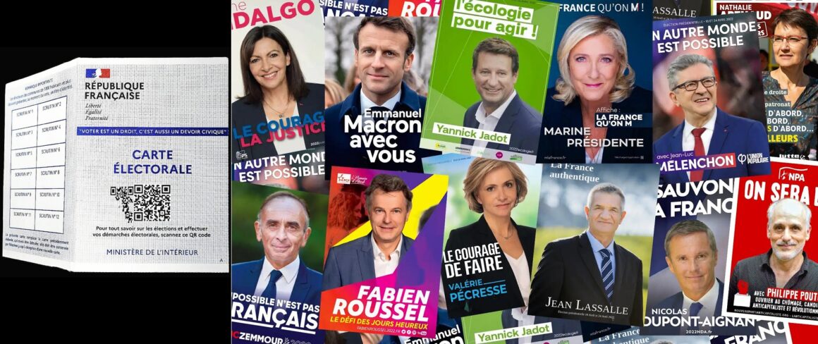 Affiche des 12 candidats à l'élection présidentielle 2022